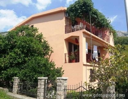 kuca, Privatunterkunft im Ort Buljarica, Montenegro - 20596786